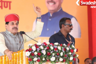 Religious Development in Madhya Pradesh