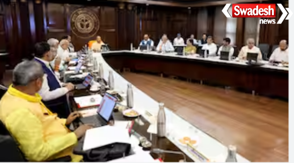CM Yogi Adityanath Meeting Updates