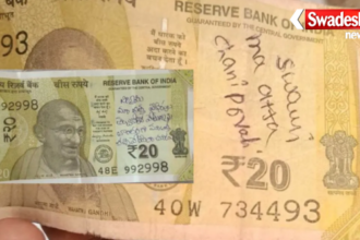 Anantapur Temple Donation Note