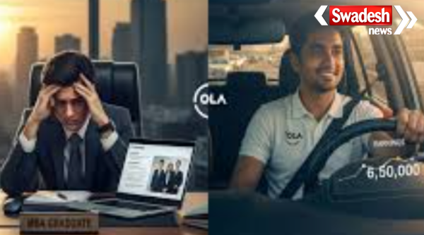 Corporate Job vs Entrepreneurship: