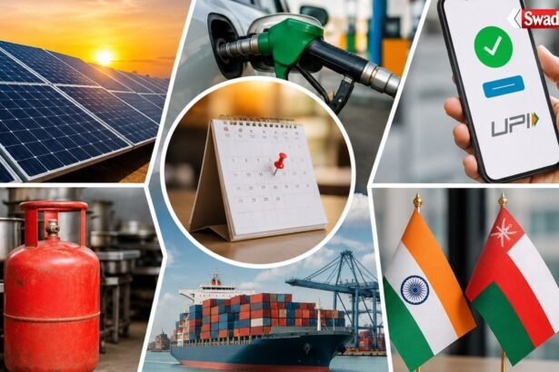 https://swadeshlive.com/1-june-2026-new-rules-lpg-upi-solar-projects-trade-updates/