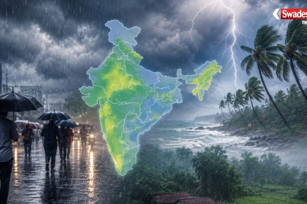 https://swadeshlive.com/weather-update-alert-monsoon/