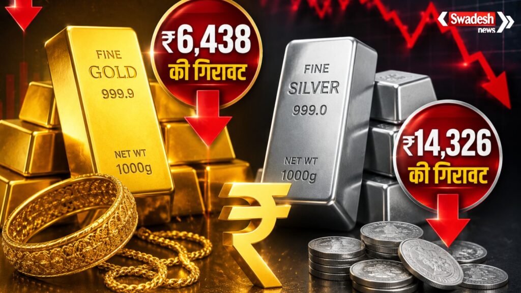 https://swadeshlive.com/gold-silver-price-fall-weekly-market-update/