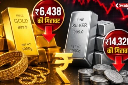 https://swadeshlive.com/gold-silver-price-fall-weekly-market-update/