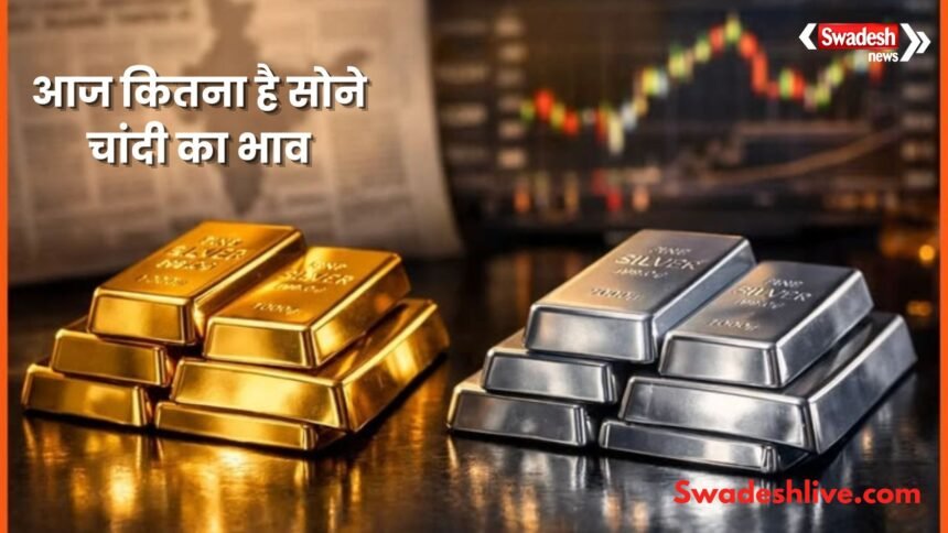 29 जून 2026 के ताजा गोल्ड और सिल्वर रेट, जानें दिल्ली, मुंबई, चेन्नई, इंदौर समेत प्रमुख शहरों में 24 कैरेट और 22 कैरेट सोने की कीमतें।