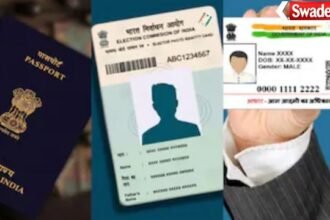 Passport Aadhaar Citizenship Proof Law India