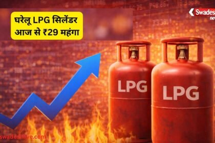 domestic-lpg-cylinder-price-hike-rs29-new-rates-june-2026