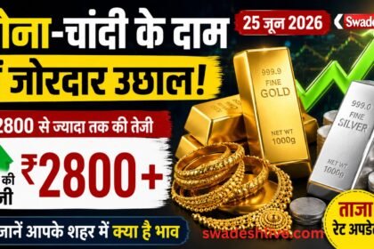 gold silver rate 25 june 2025 swadesh news