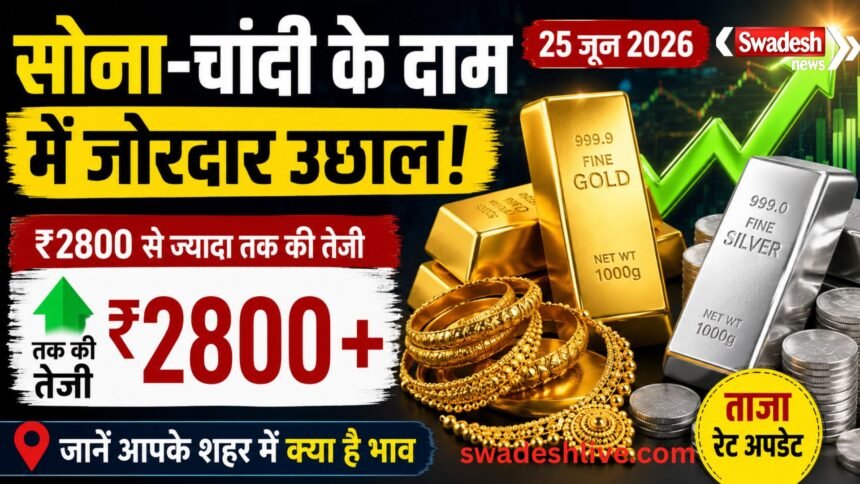 gold silver rate 25 june 2025 swadesh news