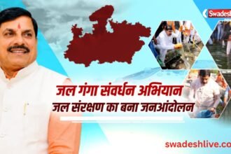 jal-ganga-abhiyan-madhya-pradesh