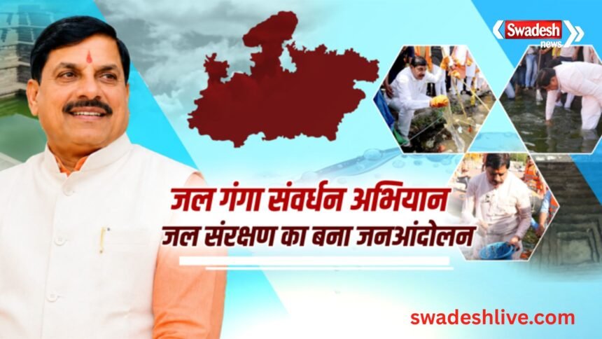 jal-ganga-abhiyan-madhya-pradesh