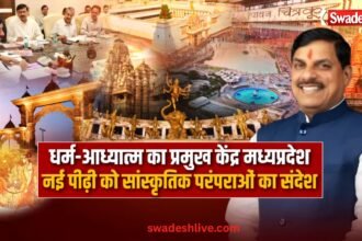 mp religious tourism cultural-lok-and-museums