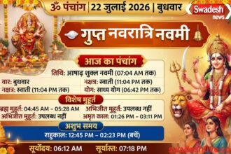 22 जुलाई 2026 का पंचांग: आषाढ़ गुप्त नवरात्रि की नवमी आज, जानें शुभ मुहूर्त, राहुकाल और पूजा का महत्व