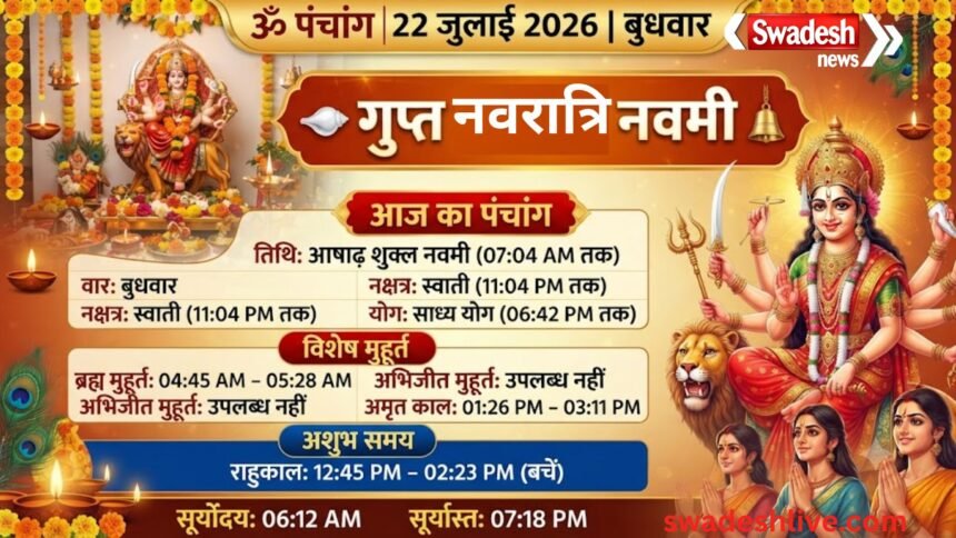 22 जुलाई 2026 का पंचांग: आषाढ़ गुप्त नवरात्रि की नवमी आज, जानें शुभ मुहूर्त, राहुकाल और पूजा का महत्व