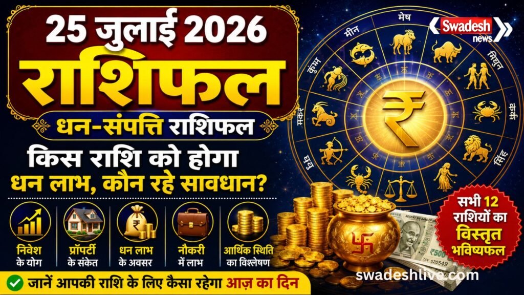 25 जुलाई 2026 धन-संपत्ति राशिफल: सभी 12 राशियों का आर्थिक भविष्यफल