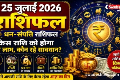 25 जुलाई 2026 धन-संपत्ति राशिफल: सभी 12 राशियों का आर्थिक भविष्यफल