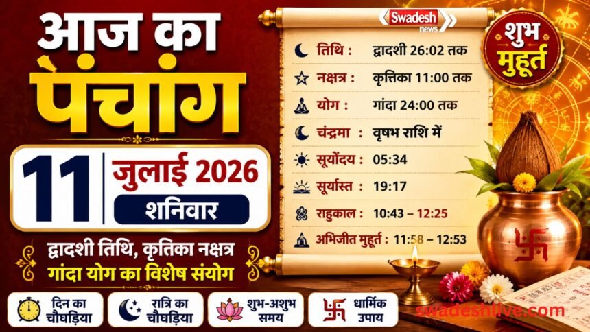 Aaj Ka Panchang 11 July 2026 आज द्वादशी तिथि, जानें शुभ मुहूर्त, राहुकाल, नक्षत्र और चौघड़िया