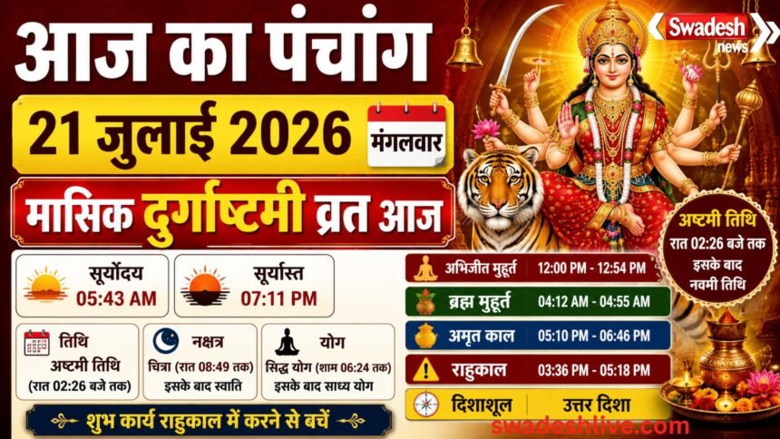 आज मासिक दुर्गाष्टमी का व्रत, जानिए 21 जुलाई का शुभ मुहूर्त, राहुकाल और अष्टमी तिथि