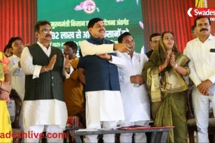 CM मोहन यादव की किसानों को बड़ी सौगात, 82.70 लाख खातों में पहुंचे ₹4 हजार