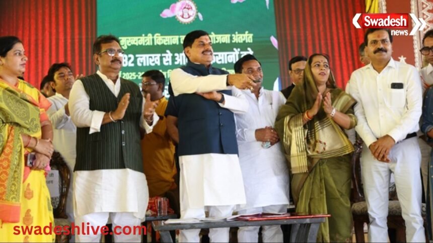 CM मोहन यादव की किसानों को बड़ी सौगात, 82.70 लाख खातों में पहुंचे ₹4 हजार