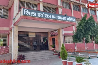 दतिया उपचुनाव से पहले बड़ी कार्रवाई, 6 लोगों पर जिला बदर आदेश जारी
