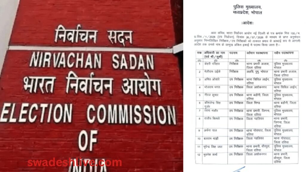 दतिया में चुनाव आयोग की बड़ी कार्रवाई, 14 पुलिस अधिकारी हटाए गए, DGP ने जारी किए नए पदस्थापना आदेश