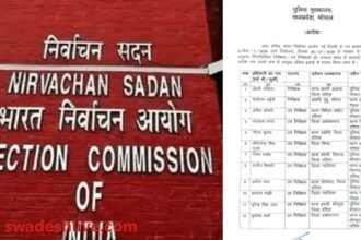 दतिया में चुनाव आयोग की बड़ी कार्रवाई, 14 पुलिस अधिकारी हटाए गए, DGP ने जारी किए नए पदस्थापना आदेश