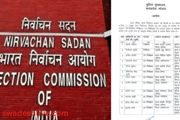 दतिया में चुनाव आयोग की बड़ी कार्रवाई, 14 पुलिस अधिकारी हटाए गए, DGP ने जारी किए नए पदस्थापना आदेश