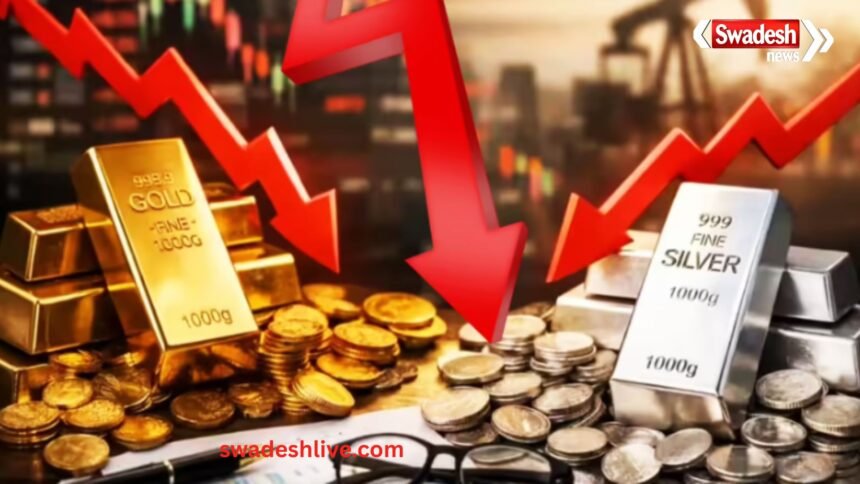 Gold Silver Price Today 15 July 2026 कच्चे तेल की तेजी से टूटा सोना-चांदी, MCX पर ₹2,157 तक गिरावट