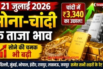 Gold Silver Rate Today 21 July 2026: चांदी ₹3,340 महंगी, सोने के दाम में भी उछाल