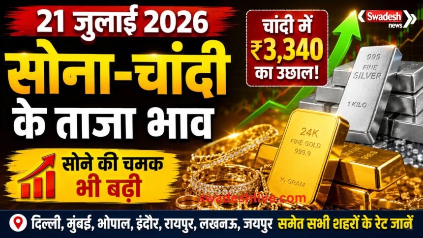 Gold Silver Rate Today 21 July 2026: चांदी ₹3,340 महंगी, सोने के दाम में भी उछाल