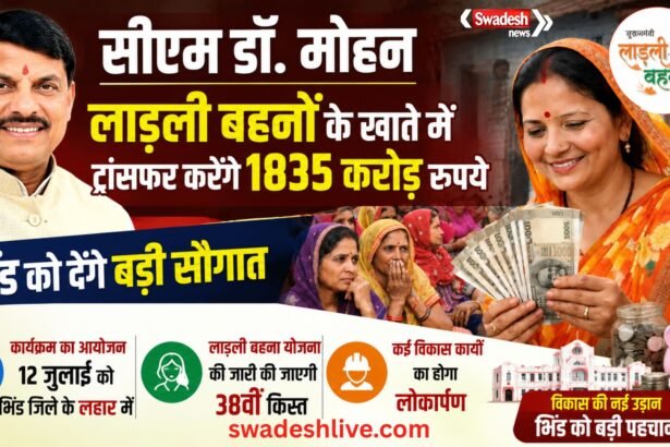 Ladli Behna Yojana July 2026 cm-mohan transfar 38th-installment