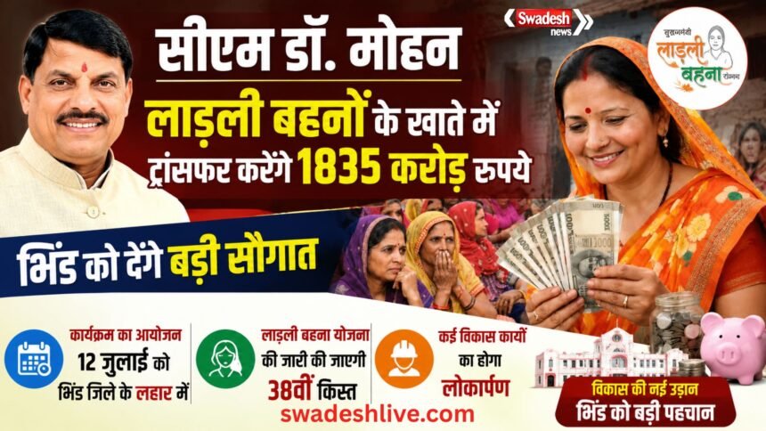 Ladli Behna Yojana July 2026 cm-mohan transfar 38th-installment
