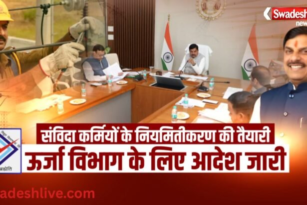 MP Electricity Contract Employees Regularization 2026