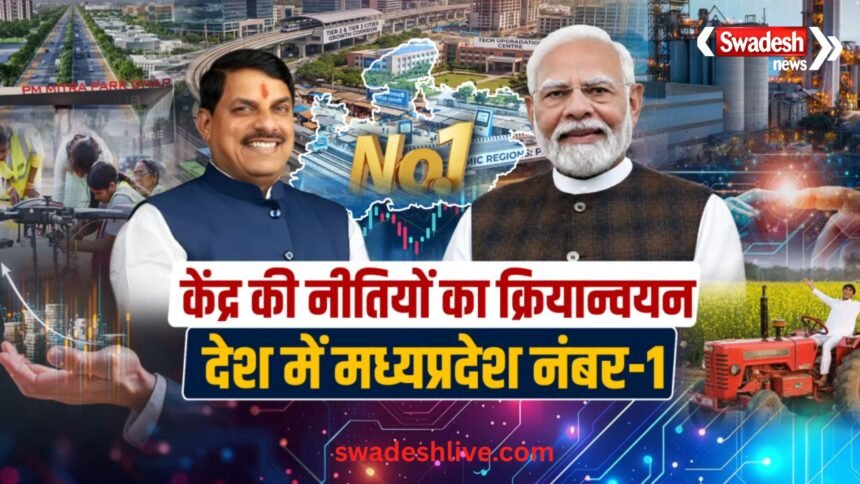केंद्र की नीतियों के क्रियान्वयन में मध्यप्रदेश नंबर-1, CM डॉ. मोहन यादव बोले- सुशासन का नया मॉडल बना MP