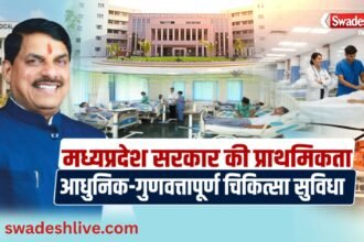मध्यप्रदेश में स्वास्थ्य सेवाओं का विस्तार: मेडिकल कॉलेज, एयर एंबुलेंस और आयुष्मान योजना से बदली तस्वीर