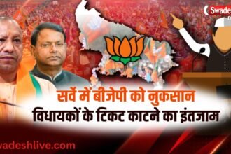 UP चुनाव 2027: BJP के आंतरिक सर्वे से बढ़ी हलचल, 35% विधायकों के टिकट कटने की चर्चा