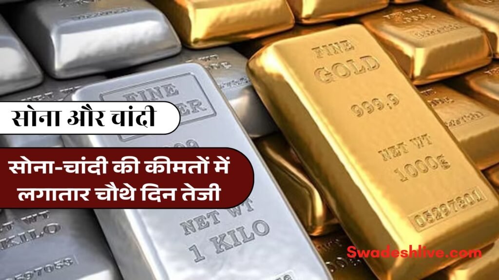 Gold Silver Price Today