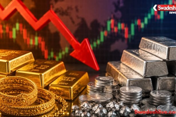 https://swadeshlive.com/gold-silver-price-today-23-july/
