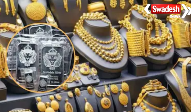 Gold Price Move
