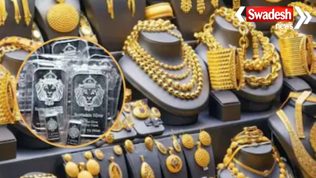 Gold Price Move