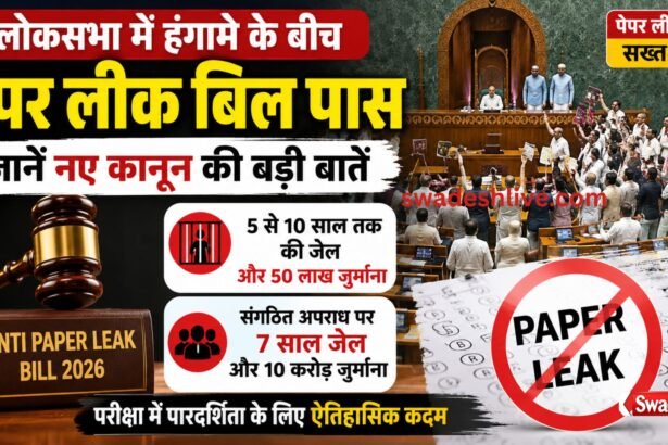 Anti Paper Leak Bill 2026: लोकसभा में पास हुआ पेपर लीक कानून, जानें सजा और नए नियम