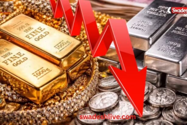 Gold Silver Price Today 9 July 2026: 4 दिन में ₹15,000 टूटी चांदी, सोना ₹1.43 लाख से नीचे, जानें आपके शहर का ताजा भाव