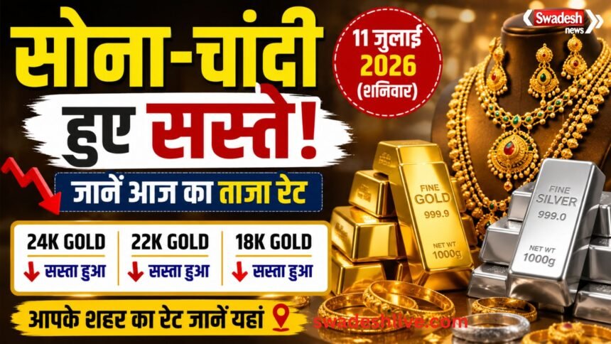 Gold Silver Price Today: सोना-चांदी हुए सस्ते, खरीदारी से पहले जानें 18K, 22K और 24K गोल्ड का ताजा रेट