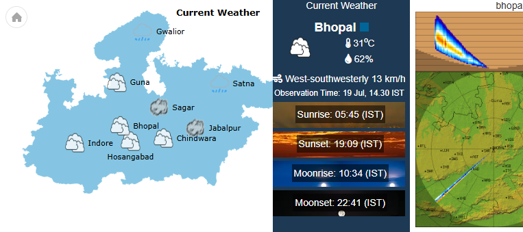 IMD Weather Update