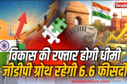 पश्चिम एशिया संकट के कारण भारत की जीडीपी वृद्धि दर में कमी और बढ़ती महंगाई को दर्शाता सांकेतिक चित्र।