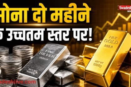 MCX में सोने और चांदी की कीमतों में तेजी, सोना दो महीने के उच्चतम स्तर पर