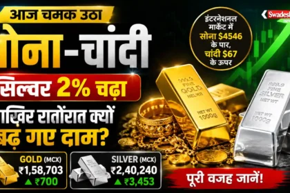 Gold Silver Price Today 20 August 2026