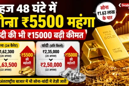 Gold-Silver Rate 22 August 2026