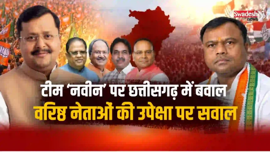 छग से दो नेताओं को ‘टीम-नवीन’ में बड़ी जिम्मेदारी,वरिष्ठ नेताओं की उपेक्षा पर कांग्रेस ने उठाए सवाल
